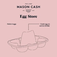 Mason Cash - Innovative Kitchen Egg Store