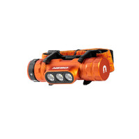 Nebo Headlamp - Master Series 1K Lumens