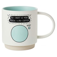 Hallmark Gifts - Pie Chart Coffee Lover Funny Mug