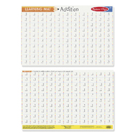 Melissa & Doug Learning Mat - Addition